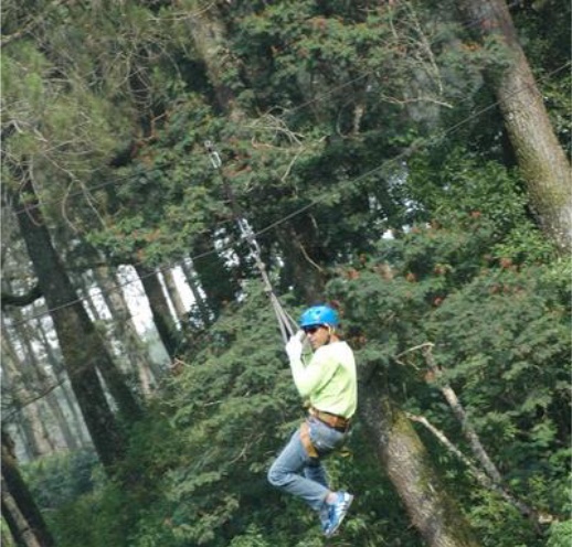 Flying Fox & High Rope Bruriram